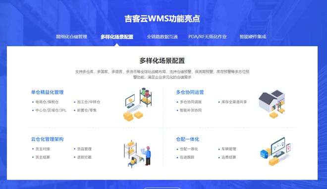 最新盘点！2024年最好用的十大仓储管理系统（WMS）(图4)