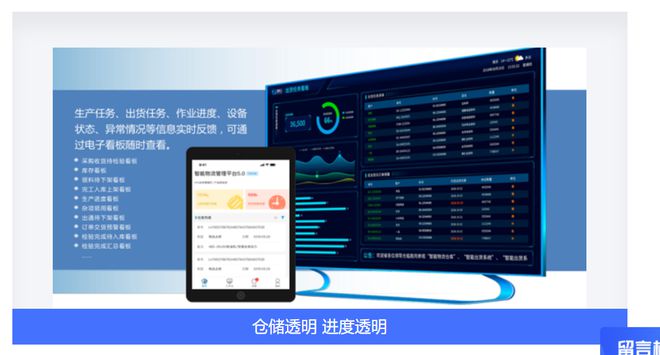 最新盘点！2024年最好用的十大仓储管理系统（WMS）(图9)