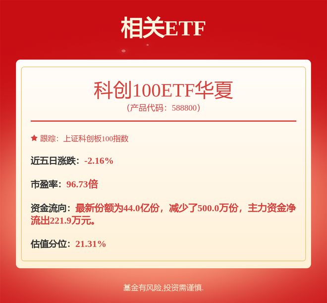 【机构调研记录】交银施罗德基金调研光威复材、澳华内镜等8只个