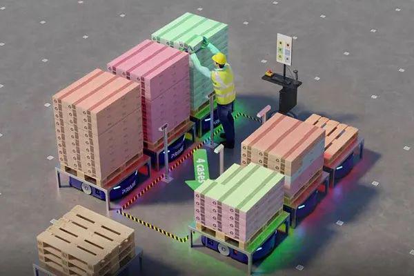 MODEX2024你感兴趣的物流装备完美体育新品这里都有！集成系统、机器人、叉车、托盘、软件系统、核心零部件……(图4)
