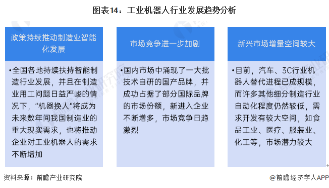 2024年中国工业机器人行业供应链十大代表性企业：埃斯顿、新松机器人、拓斯达、埃夫特、新时达……(图23)